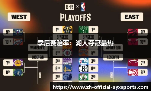 季后赛赔率：湖人夺冠最热