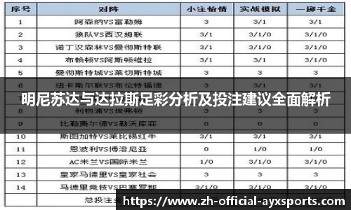 明尼苏达与达拉斯足彩分析及投注建议全面解析