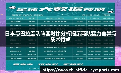 日本与巴拉圭队阵容对比分析揭示两队实力差异与战术特点
