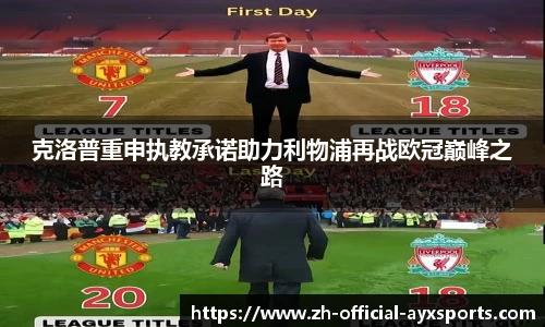 克洛普重申执教承诺助力利物浦再战欧冠巅峰之路